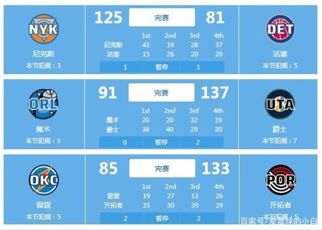 训练和比赛