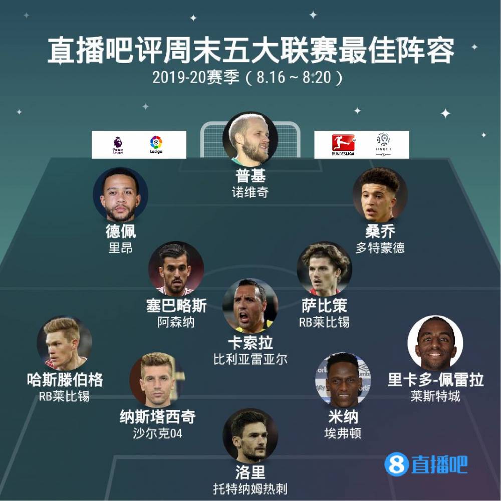 公牛则凭借
