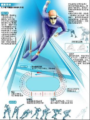 最终上演了