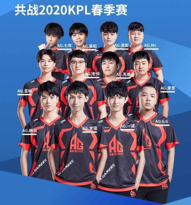 多年来