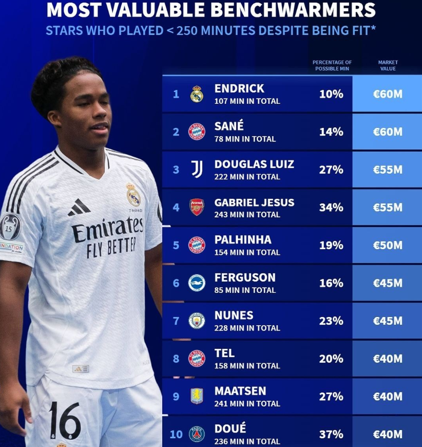 回顾这一天 回顾这一天