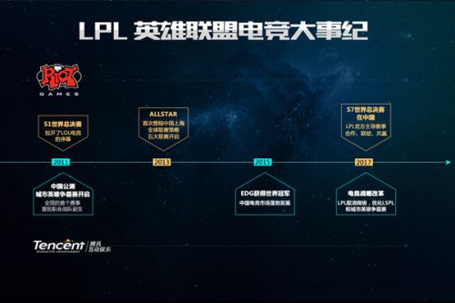 效率不足使 效率不足使