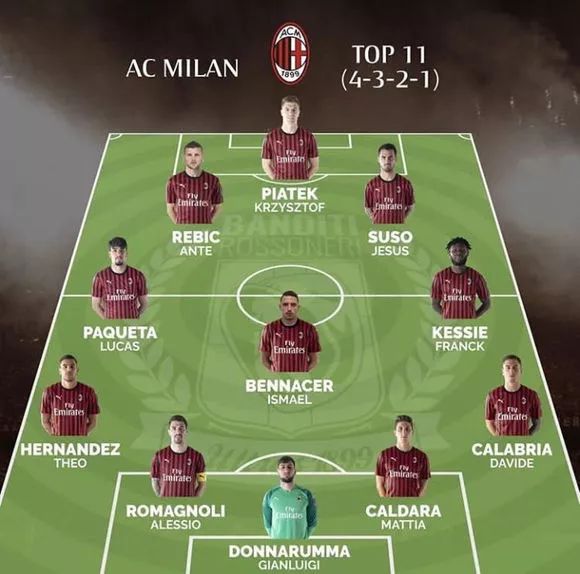 从空间牵制 从空间牵制