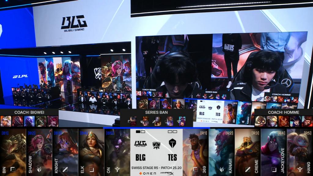 决策链条 决策链条